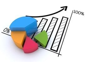 Annual report design essentials